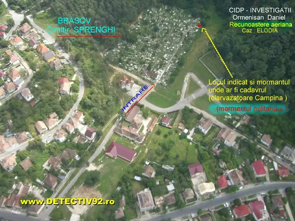 Elodia Ghinescu - CIDP Investigatii